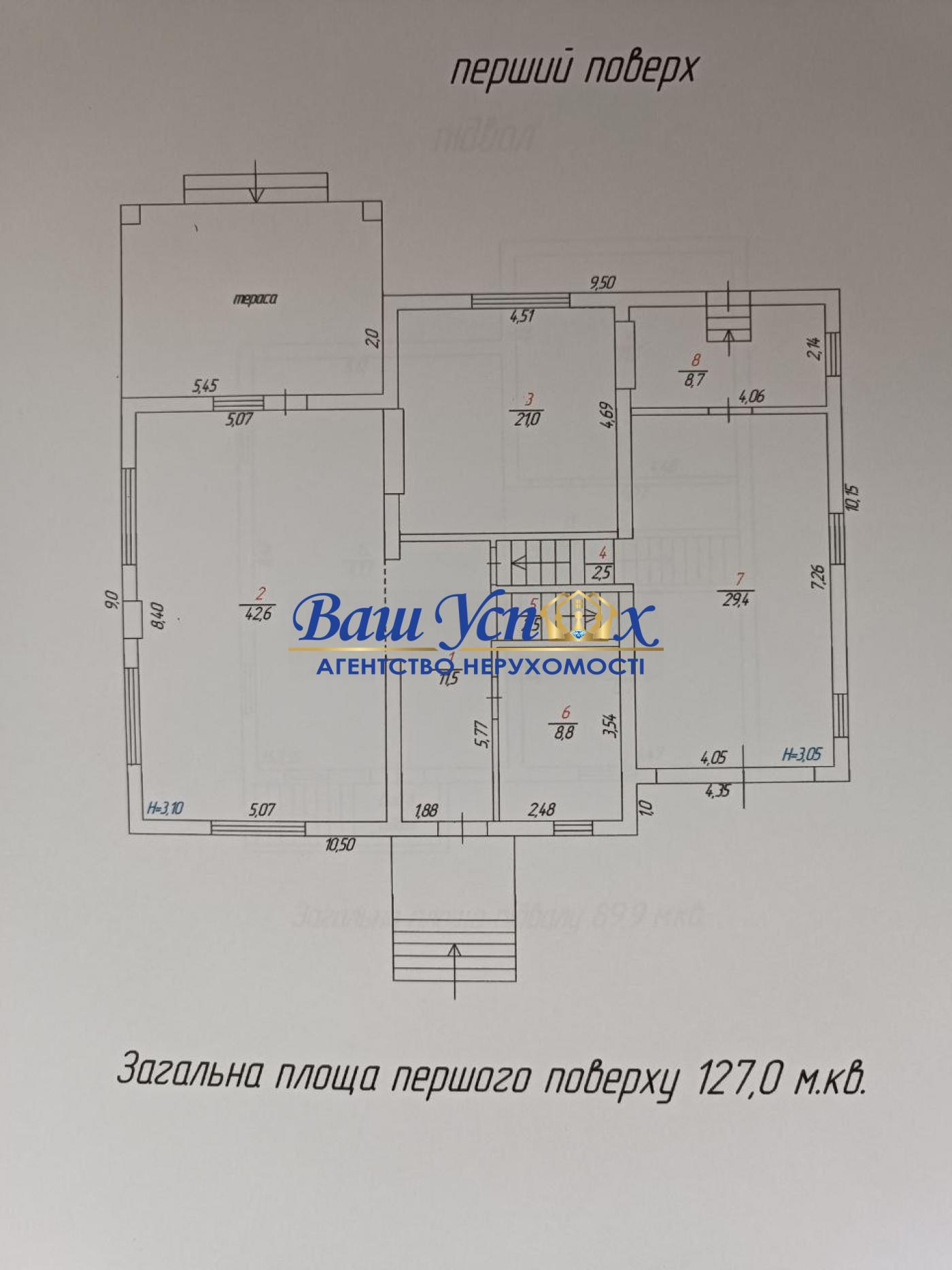 Продаж  будинока село Круглик .Киево-Святошинский район