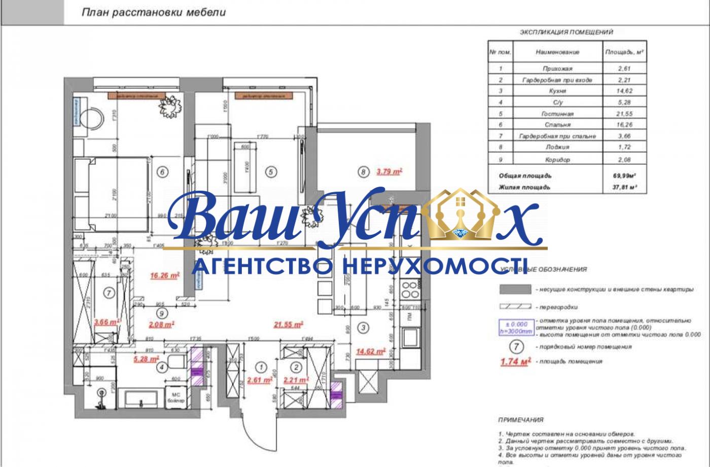 Продаж двокім.квартири  в ЖК Central Park.Печерск.