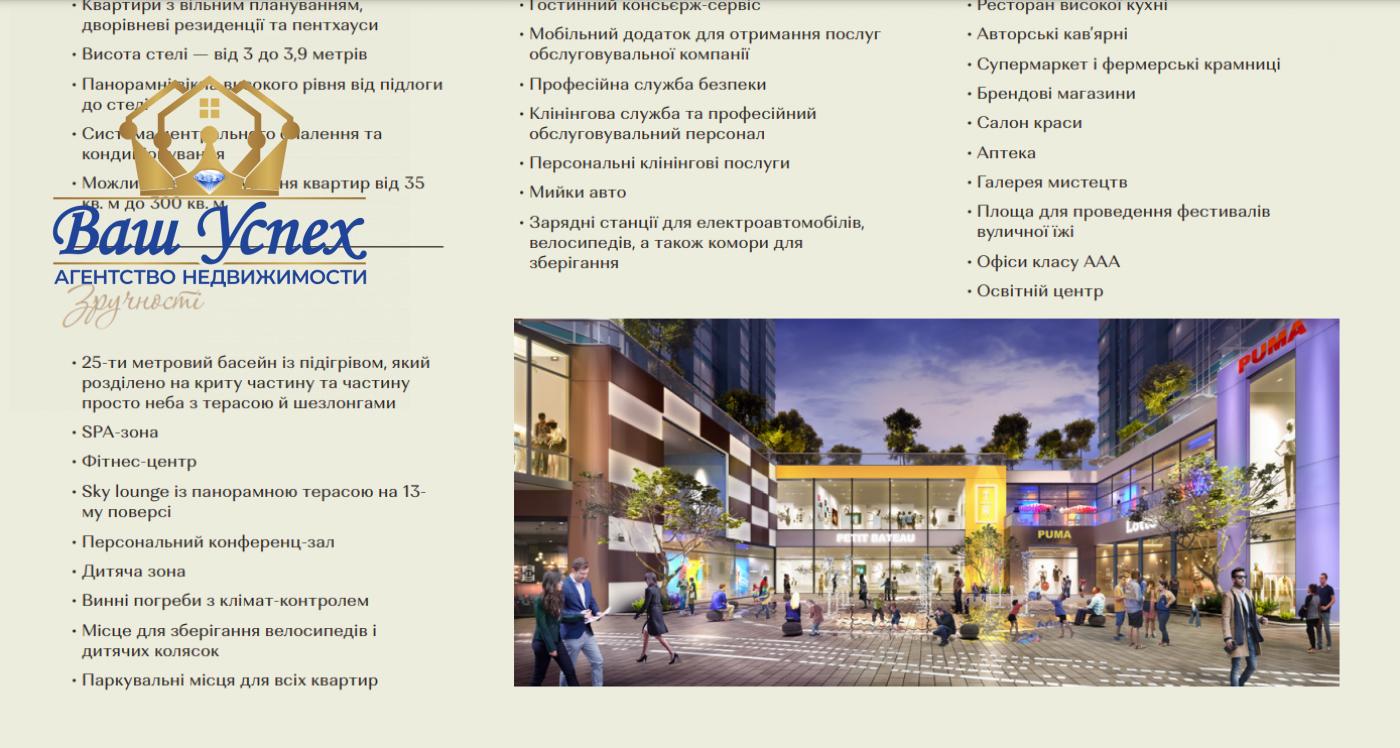 Топ видвая кв. в центре ЖК RESORT, печерск