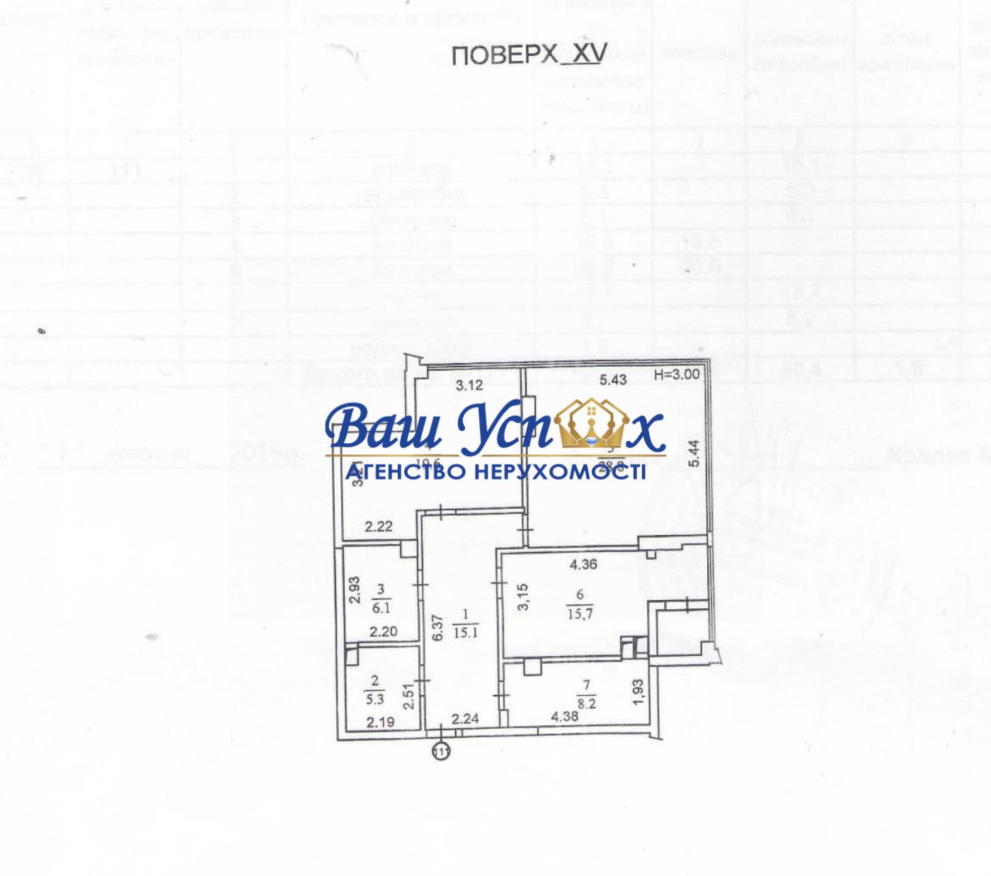 Продажа квартиры  ул Антоновича 44, ЖК Chicago