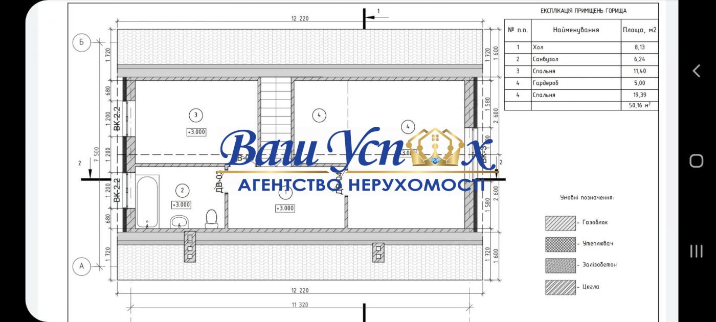 Продаж  будинка   під ремонт  , село  Вита-почтовая