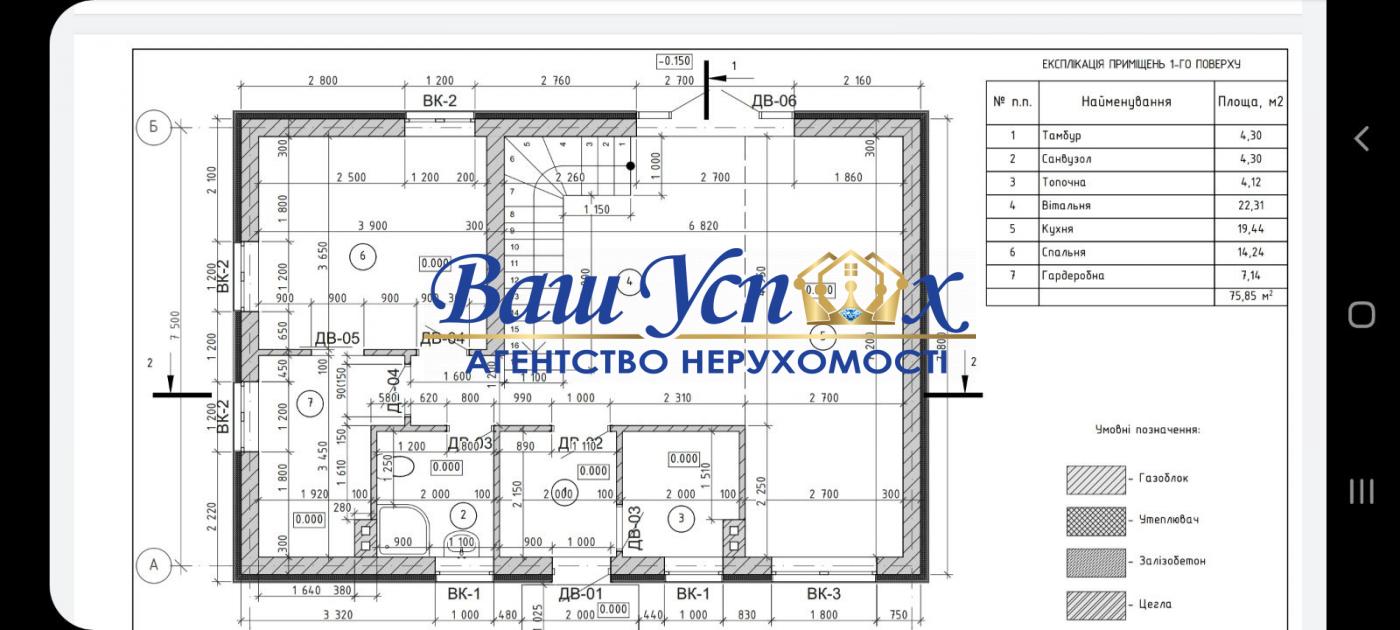 Продаж  будинка   під ремонт  , село  Вита-почтовая