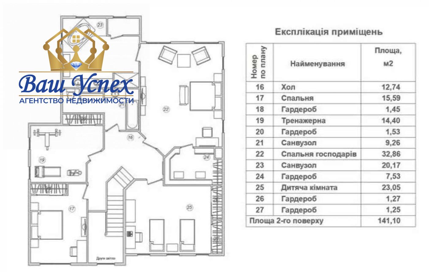 Аренда дома в КГ премиум класса Лебедевка