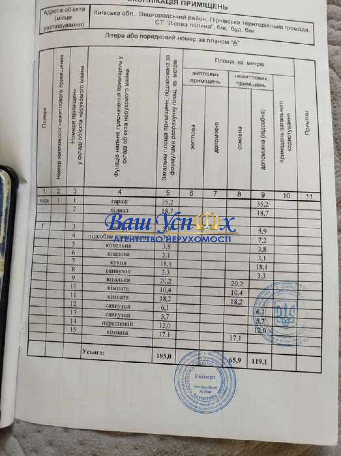 Продажа дома в поселоке Хотяновка с подземным паркингом