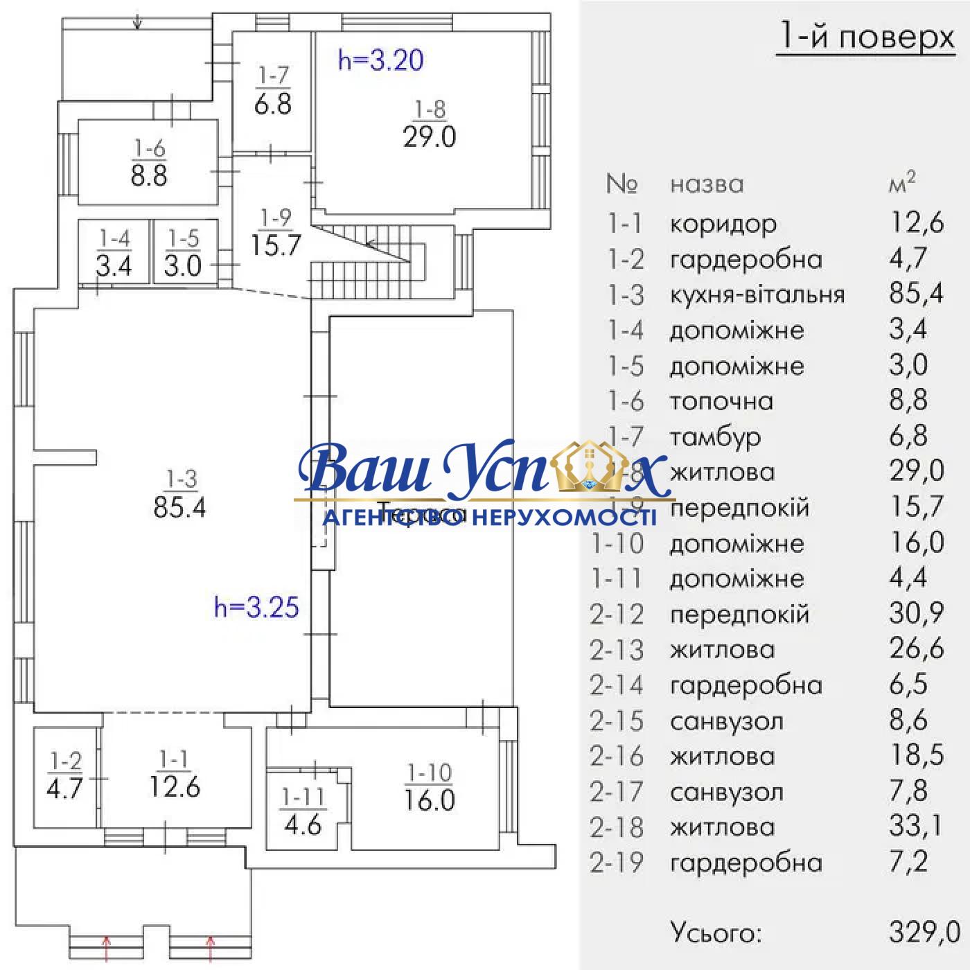 Продаж  Будинока в лесу в городке , село   Зазимье