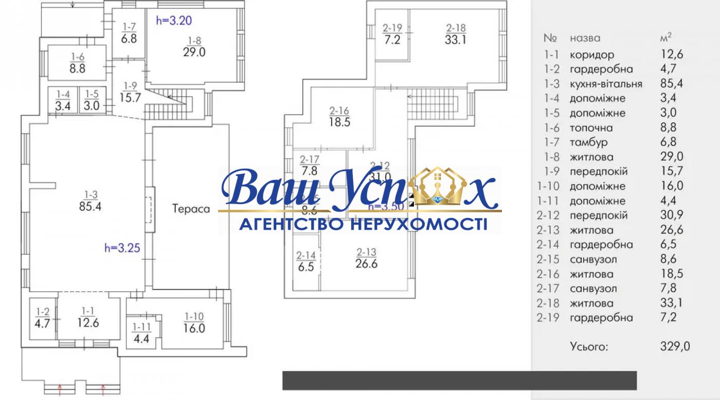 Продаж  Будинока в лесу в городке , село   Зазимье