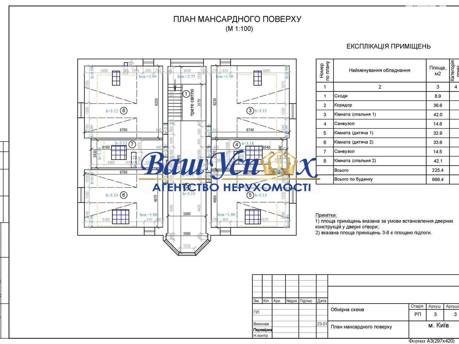 Продажа дома с ремонтом Пуще-Водица  ул. Квитки Цисык