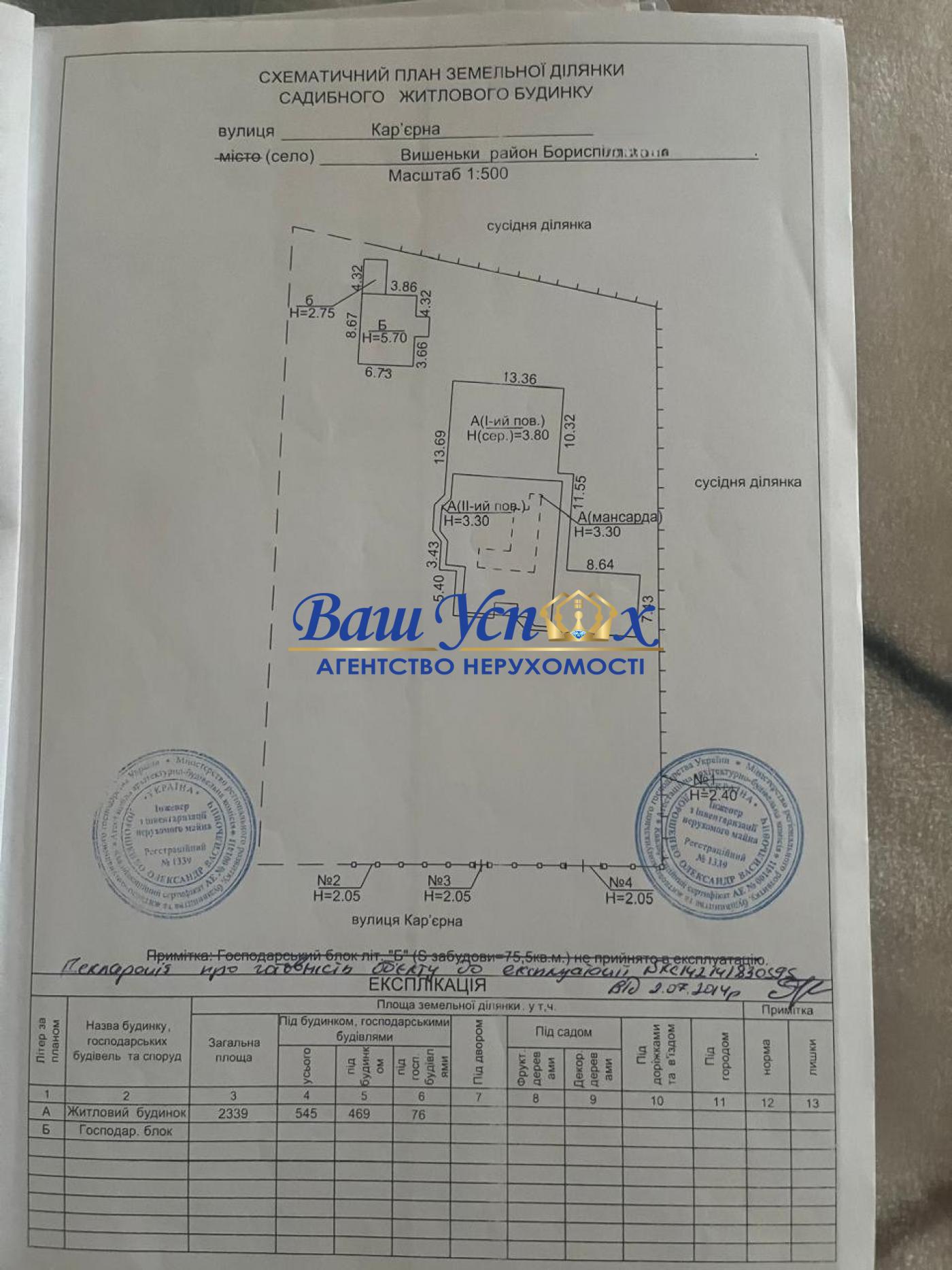 Продаж будинка  ул. Карьерная,  село Вишенки. КГ ЗОЛОЧЕ