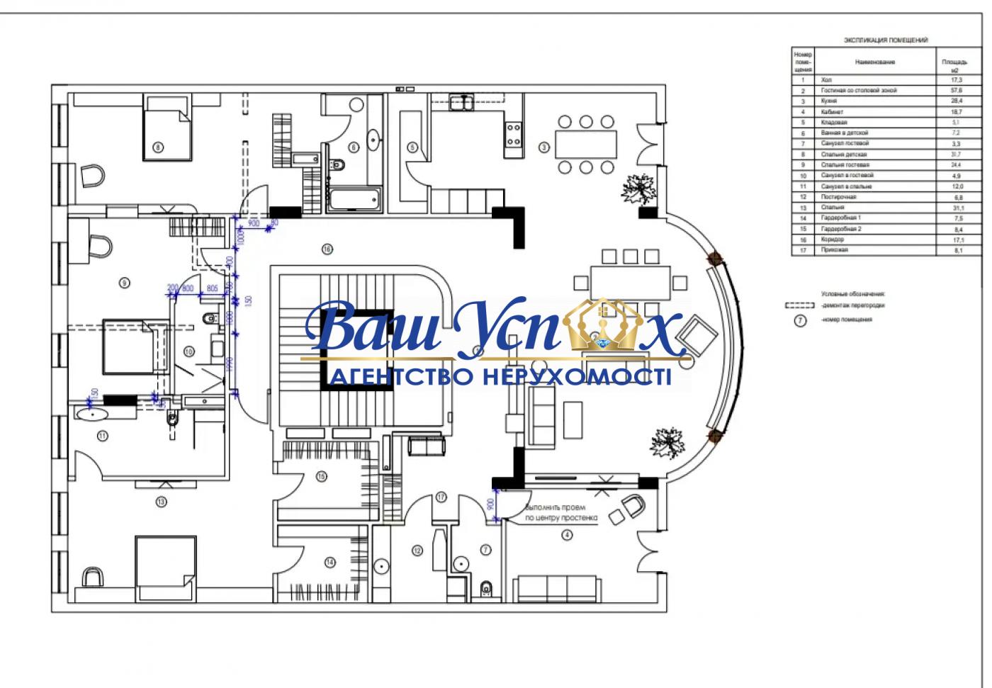Продажа 5 ком с ремонтом  в центре . ЖК  Renaissance Residence