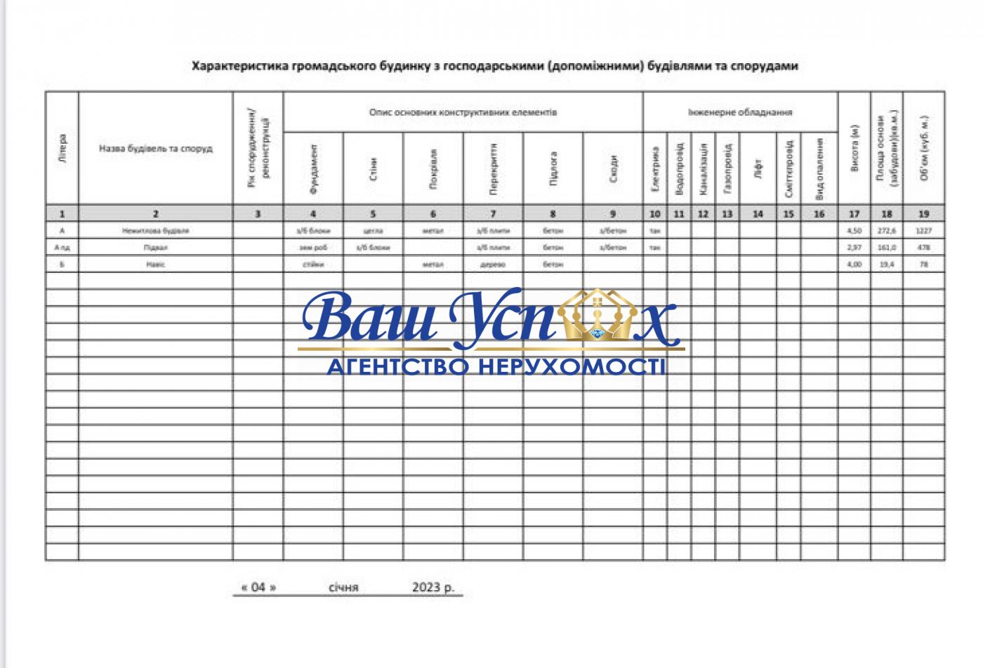 Продаж будівлі окремо розташованої ,магазину возле Парка .