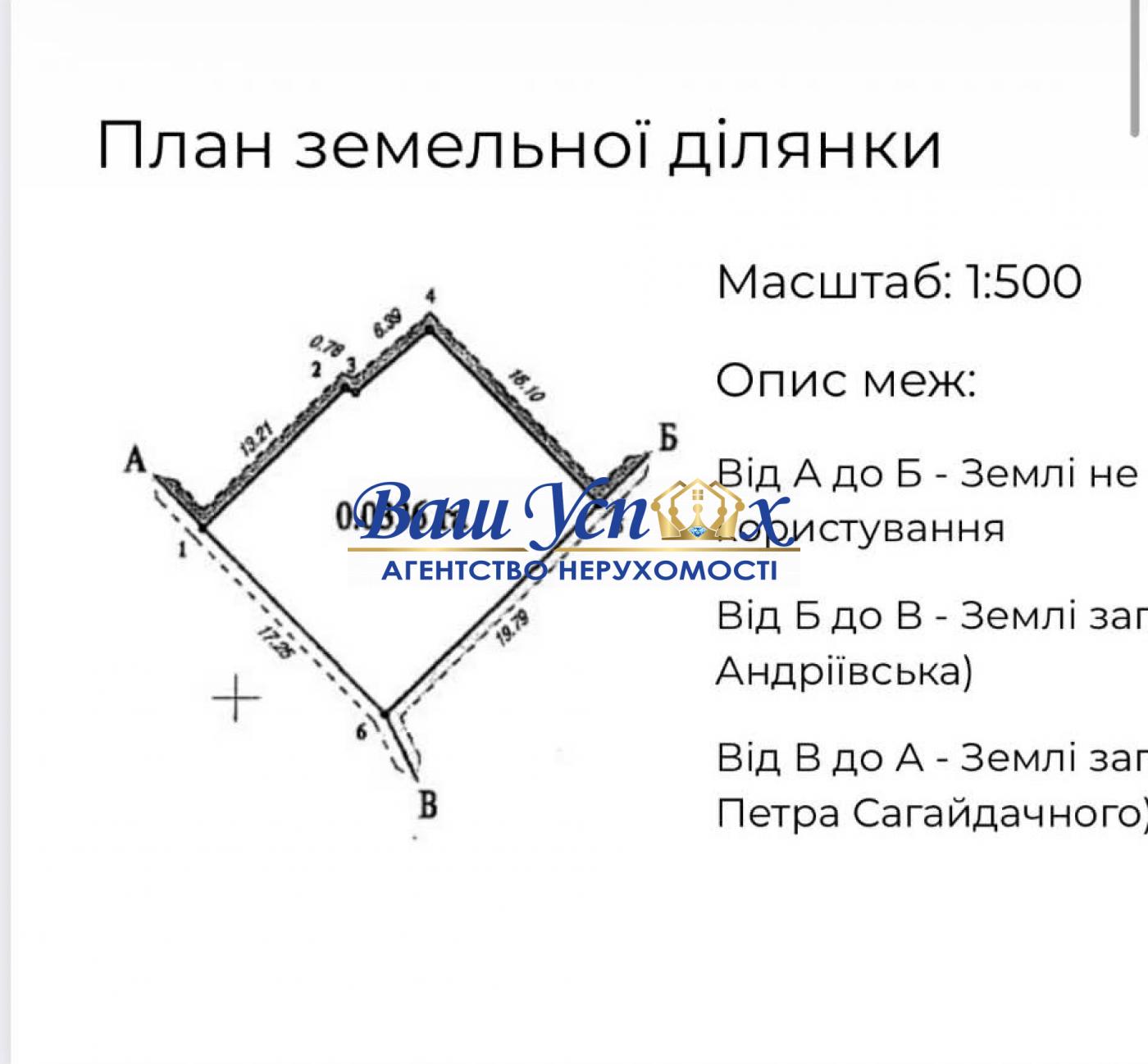 Продажа здания   ул. Сагайдачного Петра, центр  Подола